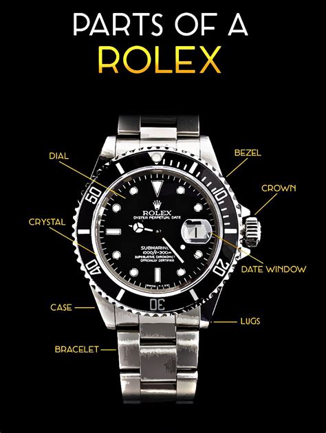 who buys rolex watch parts|rolex replacement parts list.